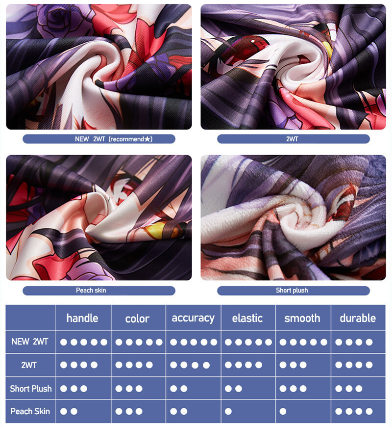 Taie D'oreiller Dessin Animé G - Anime Cosplay Otaku review and price